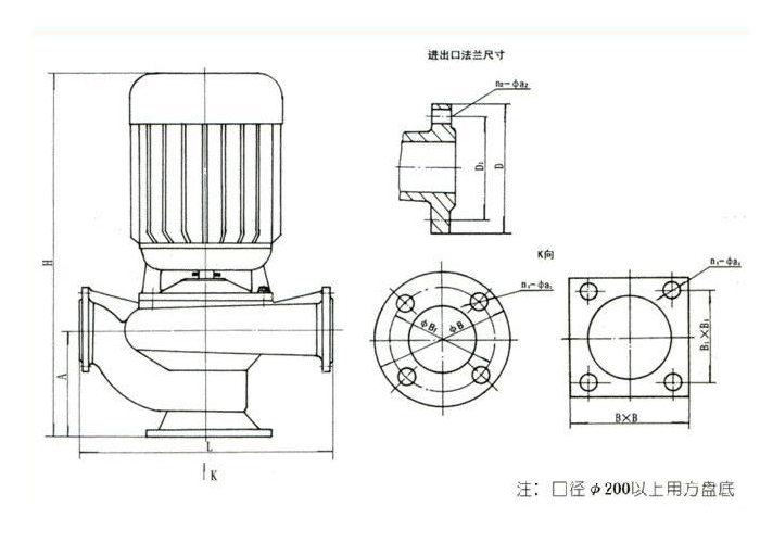 潛水排污泵,無堵塞排污泵,排污泵,自吸排污泵,排污泵圖片，排污泵型號，排污泵工作原理，排污泵價(jià)格，管道排污泵 ，排污泵廠家 