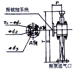 2SK-3P1、2SK-6P1、2SK-12P1、2SK-20P1、2SK-30P1外形及安裝圖 